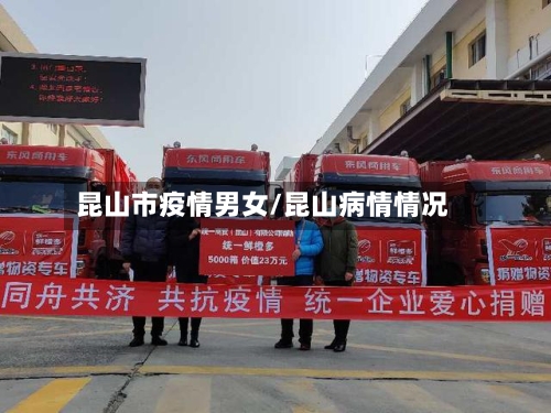 昆山市疫情男女/昆山病情情况