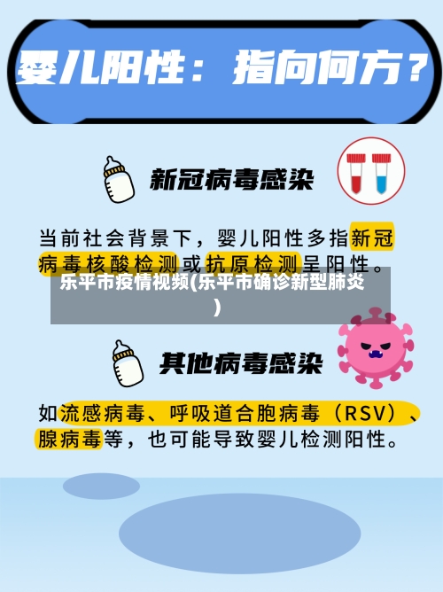 乐平市疫情视频(乐平市确诊新型肺炎)