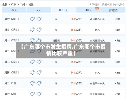 【广东哪个市发生疫情,广东哪个市疫情比较严重】-第2张图片