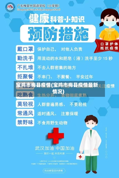 宝鸡市梅县疫情(宝鸡市梅县疫情最新情况)-第2张图片