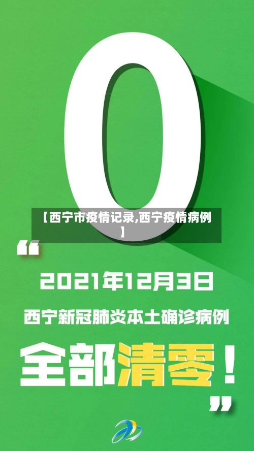【西宁市疫情记录,西宁疫情病例】-第2张图片