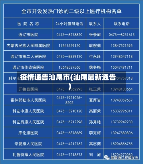疫情通告汕尾市(汕尾最新通告)
