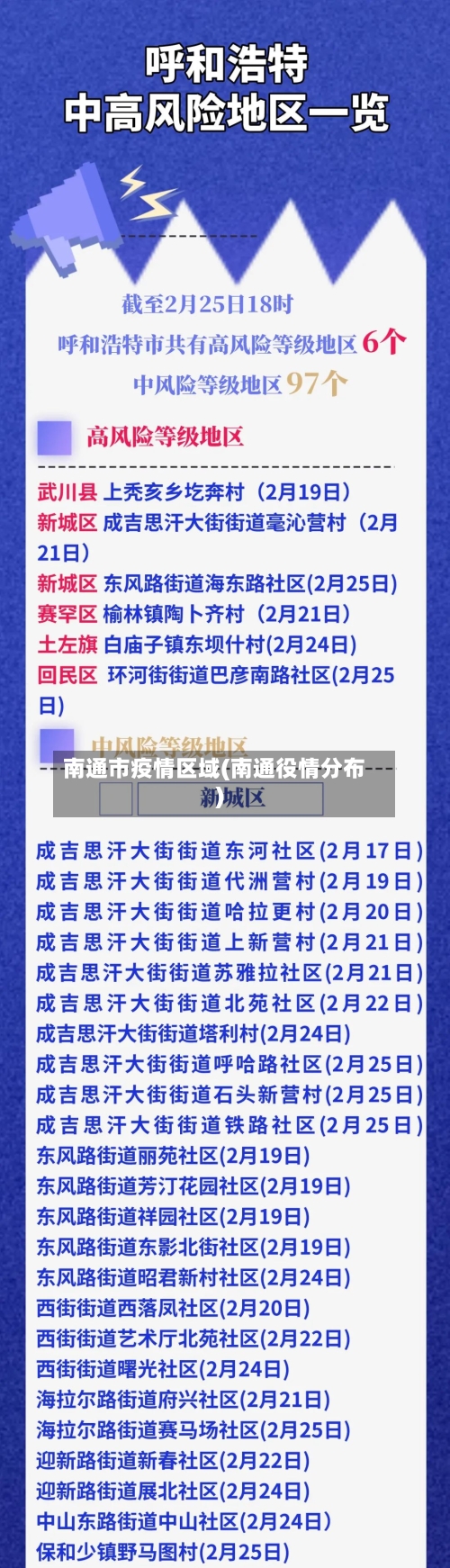 南通市疫情区域(南通役情分布)-第3张图片