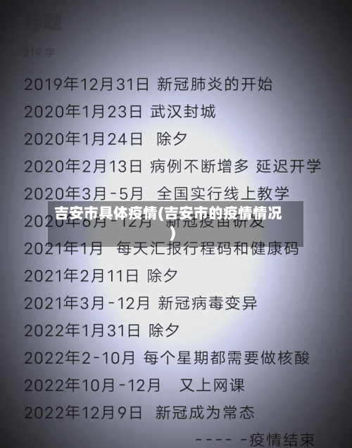 吉安市具体疫情(吉安市的疫情情况)-第2张图片