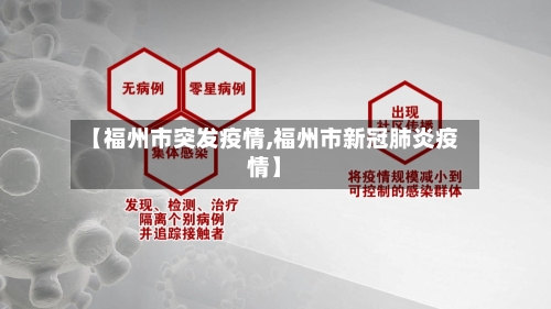 【福州市突发疫情,福州市新冠肺炎疫情】-第3张图片
