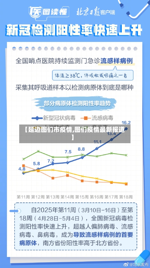 【延边图们市疫情,图们疫情最新报道】-第1张图片