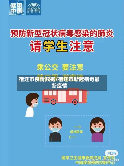 宿迁市疫情数据/宿迁市新冠病毒最新疫情-第3张图片
