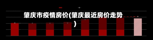 肇庆市疫情房价(肇庆最近房价走势)