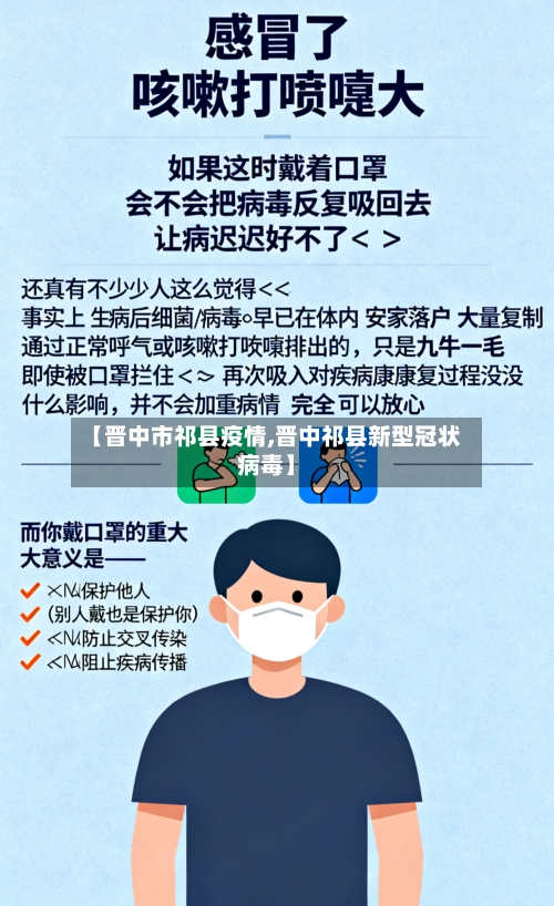 【晋中市祁县疫情,晋中祁县新型冠状病毒】-第2张图片