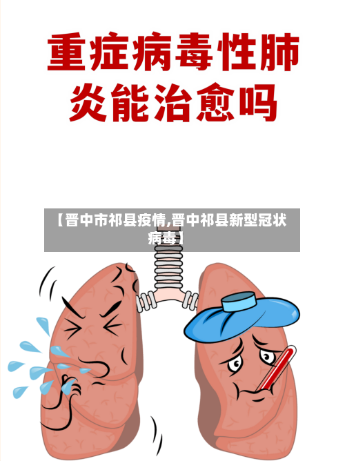 【晋中市祁县疫情,晋中祁县新型冠状病毒】