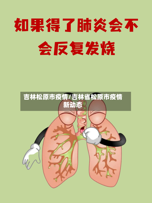 吉林松原市疫情/吉林省松原市疫情新动态-第3张图片
