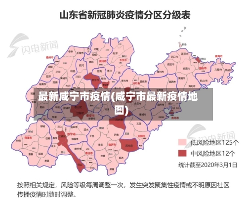 最新咸宁市疫情(咸宁市最新疫情地图)-第2张图片