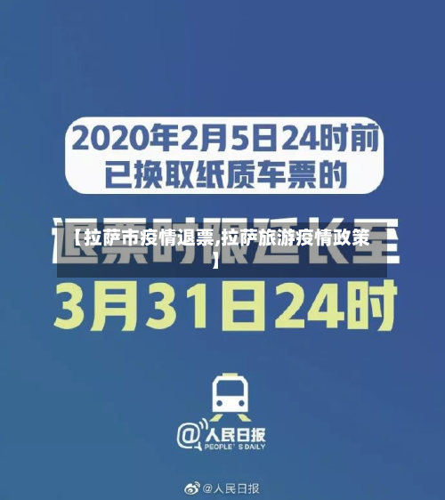 【拉萨市疫情退票,拉萨旅游疫情政策】