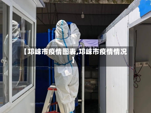 【邛崃市疫情图表,邛崃市疫情情况】