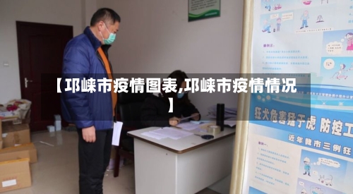 【邛崃市疫情图表,邛崃市疫情情况】-第3张图片