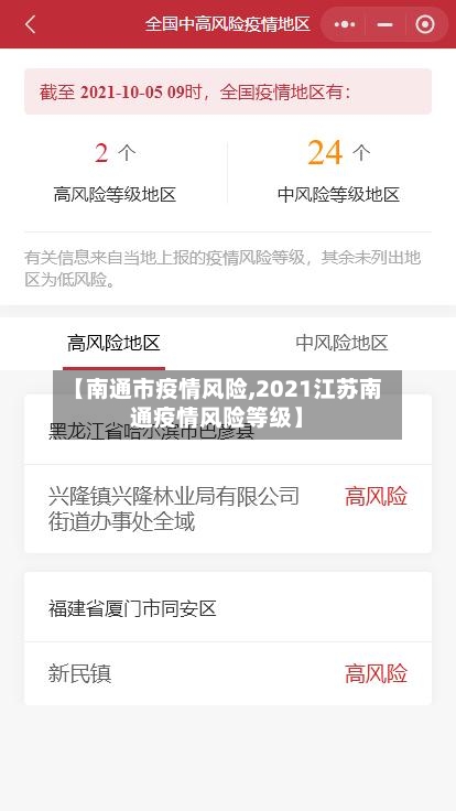 【南通市疫情风险,2021江苏南通疫情风险等级】-第2张图片
