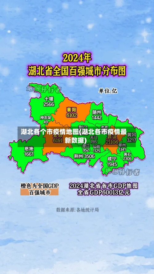 湖北各个市疫情地图(湖北各市疫情最新数据)
