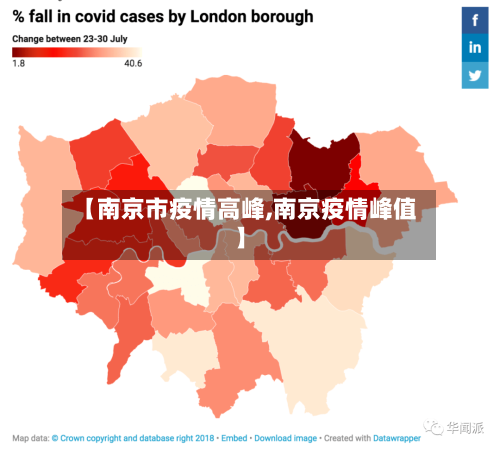 【南京市疫情高峰,南京疫情峰值】