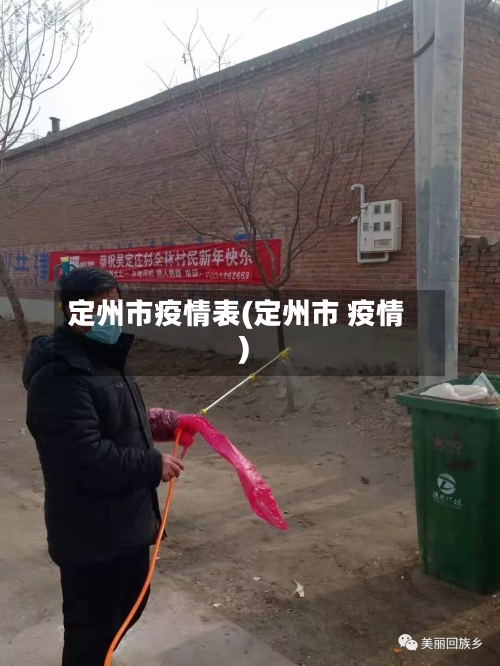 定州市疫情表(定州市 疫情)-第2张图片