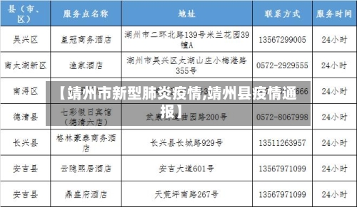 【靖州市新型肺炎疫情,靖州县疫情通报】-第2张图片