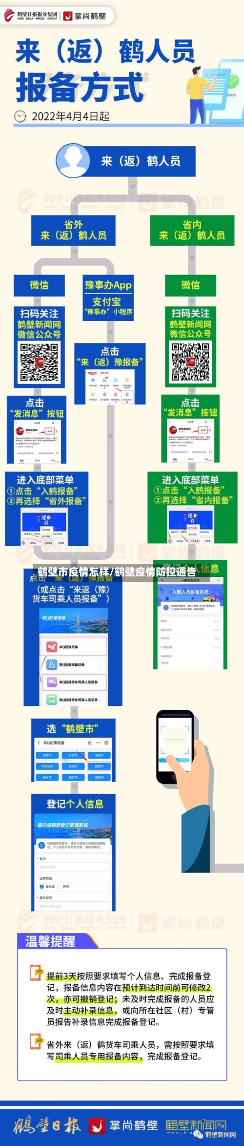 鹤壁市疫情怎样/鹤壁疫情防控通告