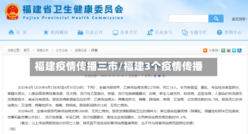 福建疫情传播三市/福建3个疫情传播