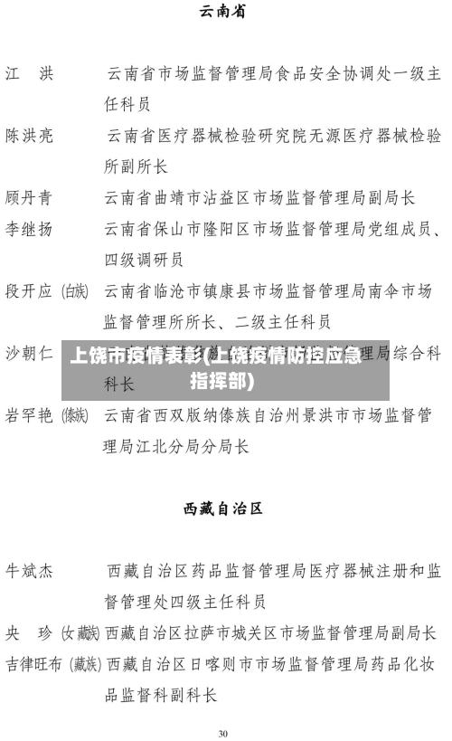 上饶市疫情表彰(上饶疫情防控应急指挥部)-第2张图片