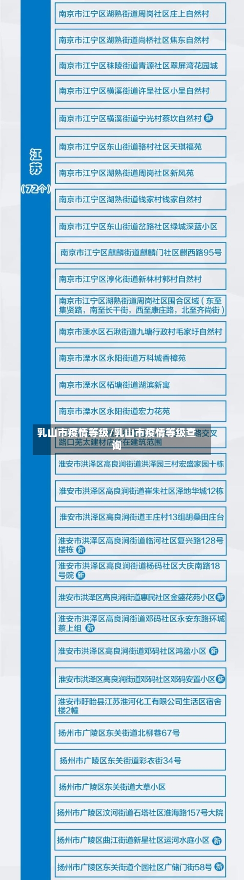乳山市疫情等级/乳山市疫情等级查询-第2张图片
