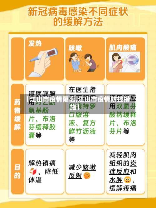 【江山市疫情隔离,江山市疫情防控措施】-第2张图片