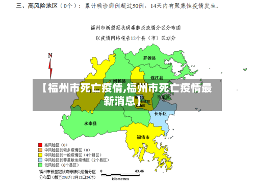 【福州市死亡疫情,福州市死亡疫情最新消息】-第3张图片