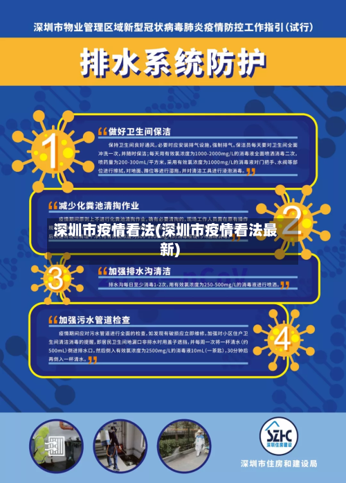 深圳市疫情看法(深圳市疫情看法最新)-第3张图片