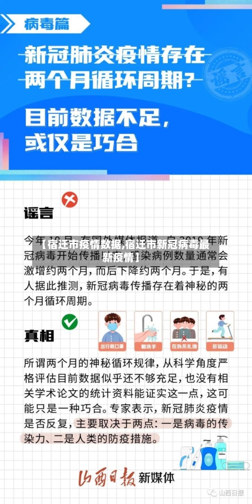 【宿迁市疫情数据,宿迁市新冠病毒最新疫情】-第2张图片