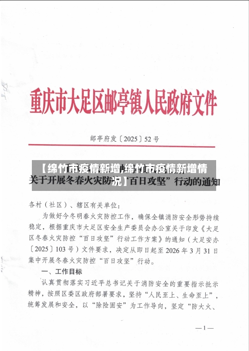 【绵竹市疫情新增,绵竹市疫情新增情况】-第2张图片