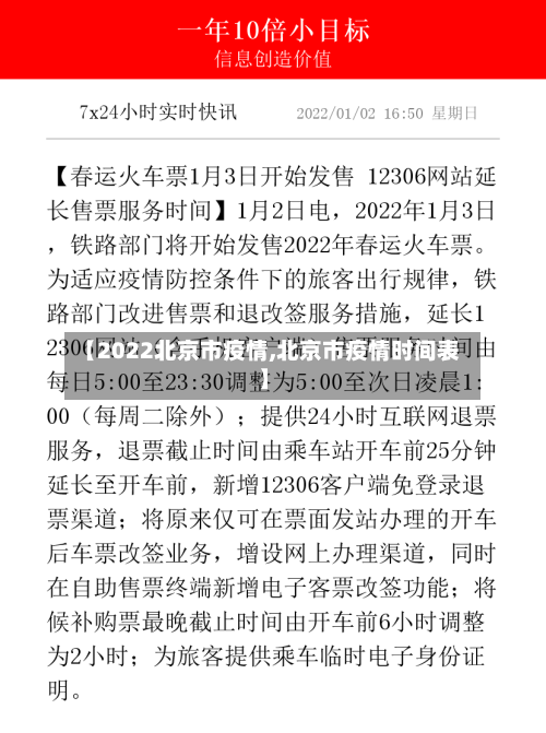 【2022北京市疫情,北京市疫情时间表】