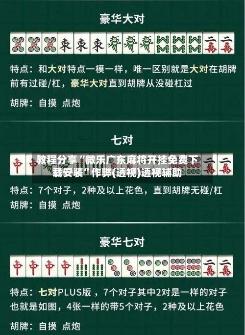 教程分享“微乐广东麻将开挂免费下载安装”作弊(透视)透视辅助