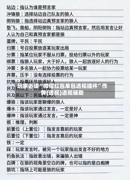 玩家必读“微信红包单包透视插件”作弊(透视)透视辅助