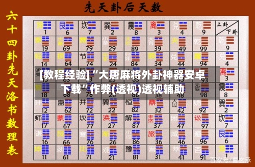 [教程经验]“大唐麻将外卦神器安卓下载”作弊(透视)透视辅助