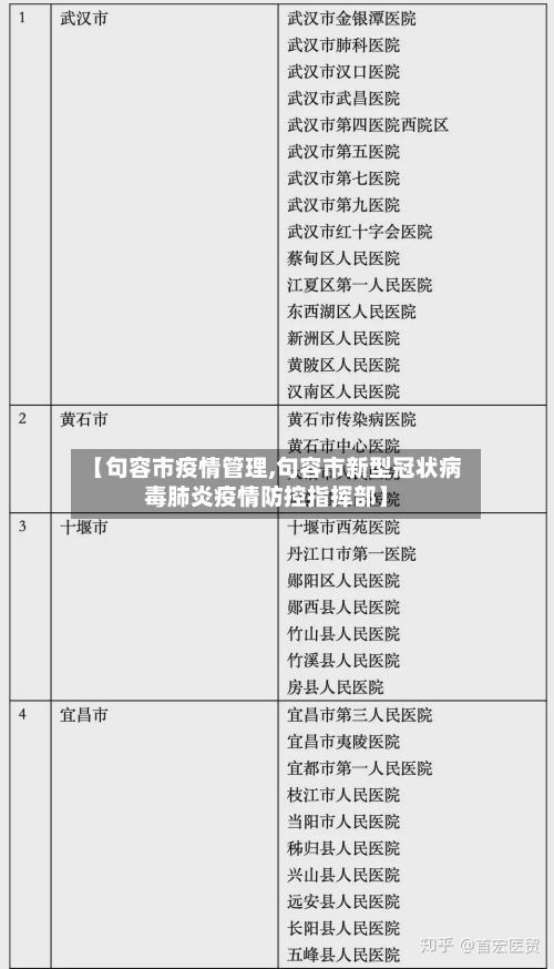 【句容市疫情管理,句容市新型冠状病毒肺炎疫情防控指挥部】