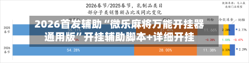 2026首发辅助“微乐麻将万能开挂器通用版	”开挂辅助脚本+详细开挂-第2张图片