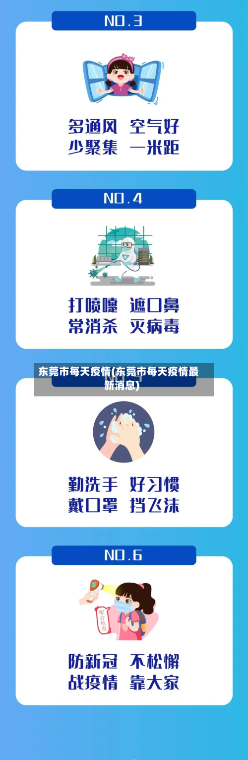 东莞市每天疫情(东莞市每天疫情最新消息)