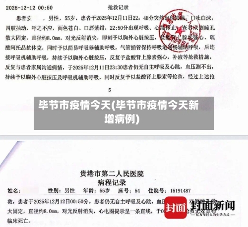 毕节市疫情今天(毕节市疫情今天新增病例)-第2张图片