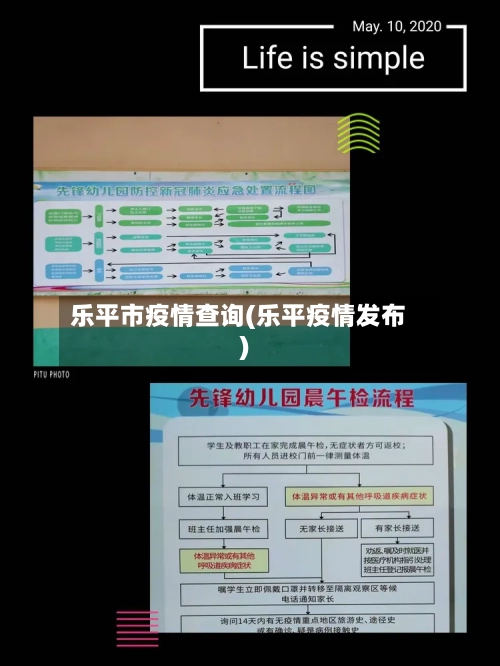 乐平市疫情查询(乐平疫情发布)
