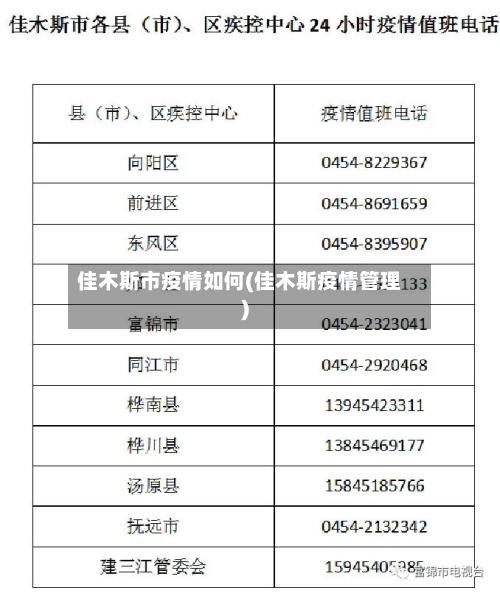 佳木斯市疫情如何(佳木斯疫情管理)