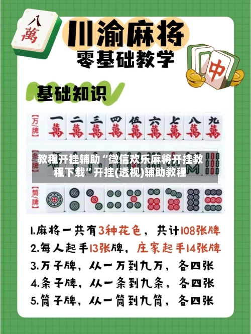 教程开挂辅助“微信欢乐麻将开挂教程下载	”开挂(透视)辅助教程-第2张图片