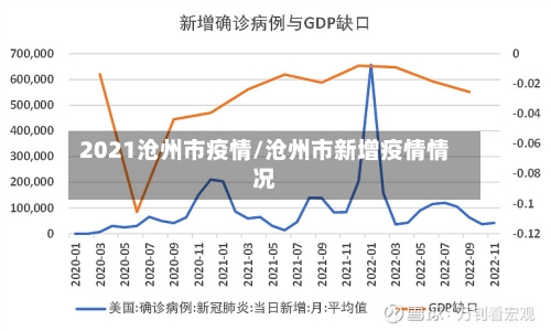 2021沧州市疫情/沧州市新增疫情情况-第3张图片