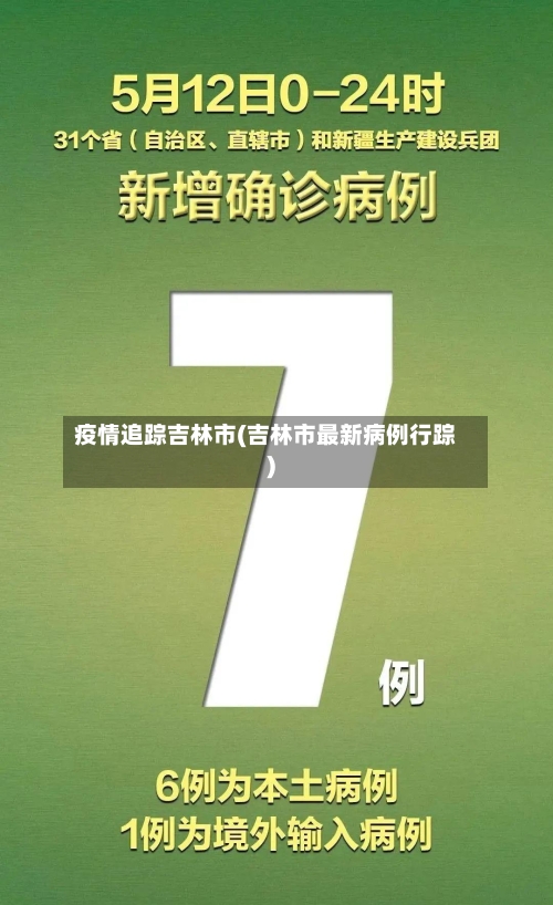 疫情追踪吉林市(吉林市最新病例行踪)-第2张图片