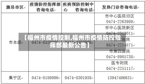 【福州市疫情控制,福州市疫情防控指挥部最新公告】-第2张图片