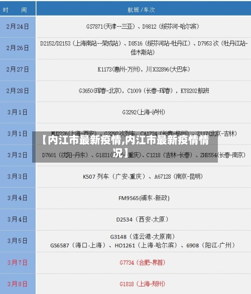 【内江市最新疫情,内江市最新疫情情况】