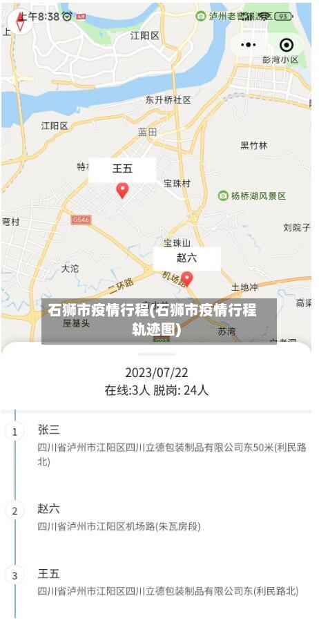 石狮市疫情行程(石狮市疫情行程轨迹图)-第2张图片