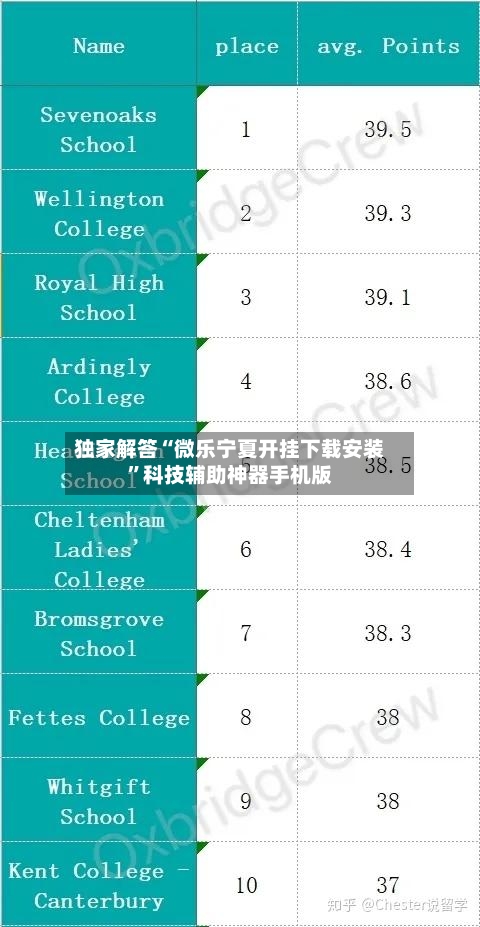 独家解答“微乐宁夏开挂下载安装”科技辅助神器手机版-第3张图片